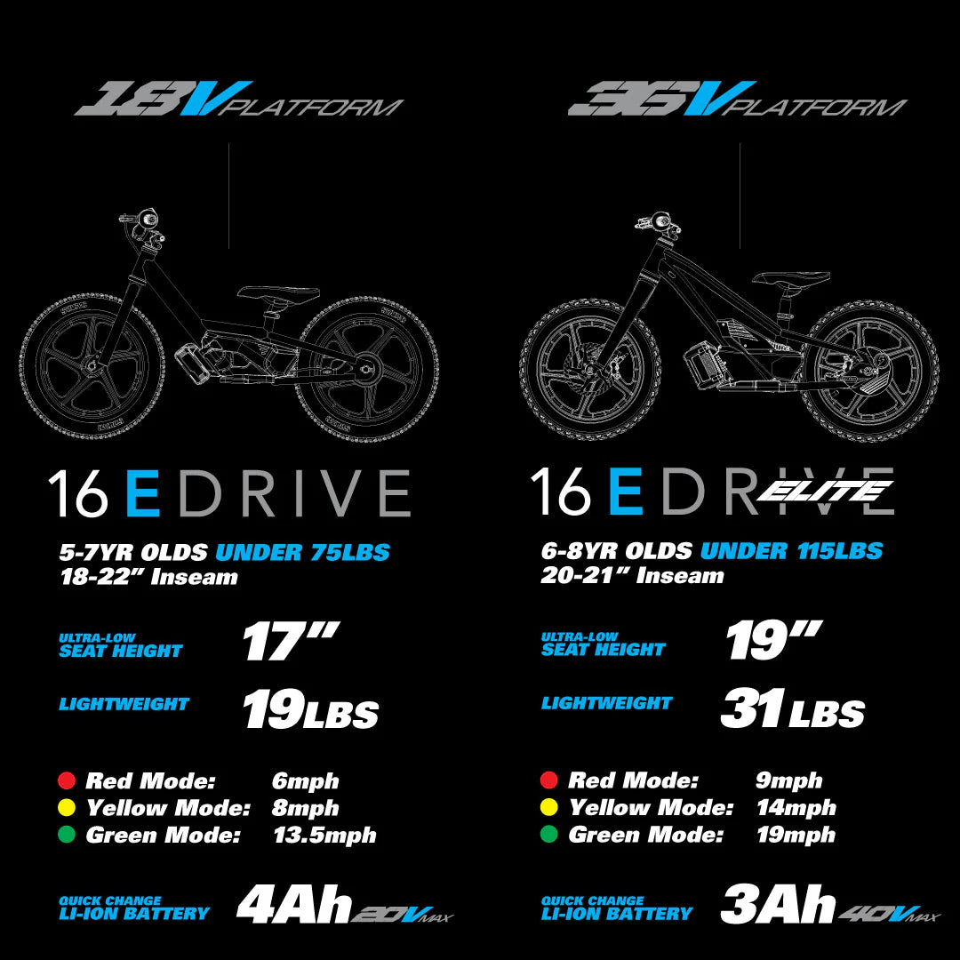 STACYC 16EDRIVE ELITE 36V - FREE SHIPPING - CALL FOR PRICING