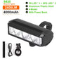 LED Head Light 4000mAh/2400LM