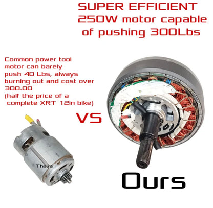 Hub Drive Conversion Kit For Stacyc