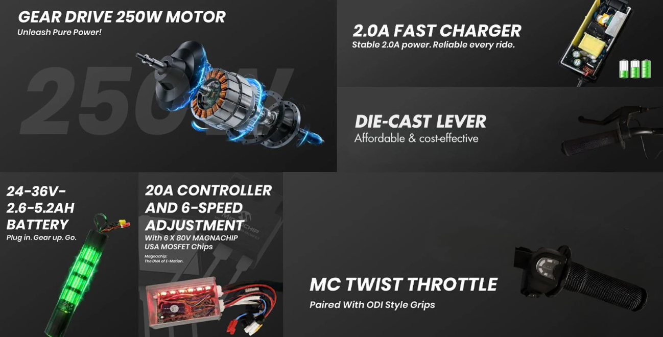 XRT Moto 12" FURY PRO 24V 5.2Ah 250W