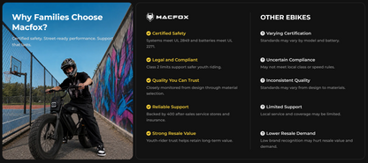 MACFOX - X2 Pro